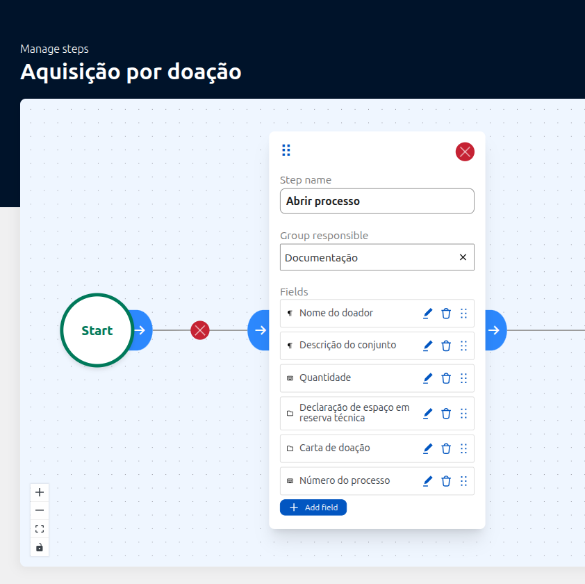 Imagem da tela do Obatalá exemplificando a gestão curatorial