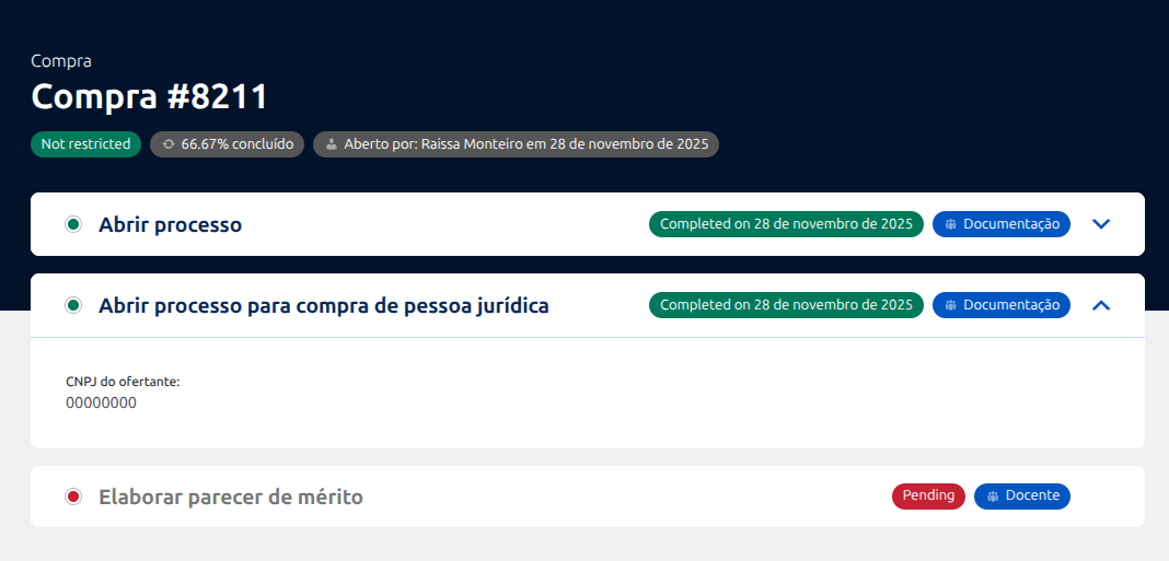 Imagem da tela do Obatalá exemplificando a gestão curatorial