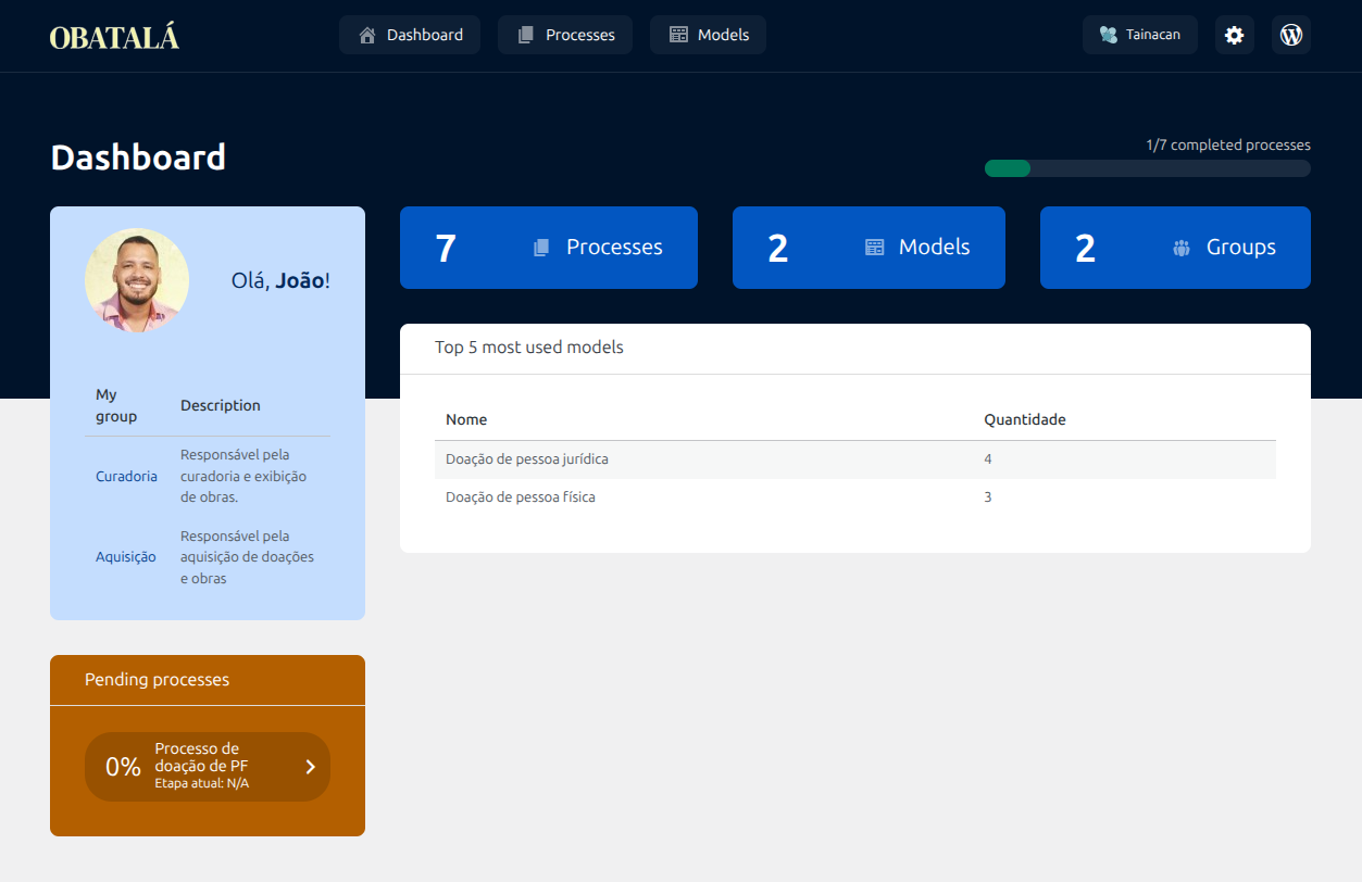 Imagem da tela do Obatalá exemplificando a gestão curatorial